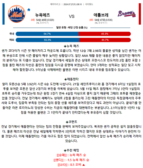 7월 27일 08:10 MLB 뉴욕메츠 : 애틀랜타 MLB분석