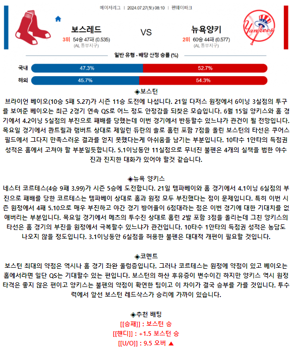 보스턴 뉴욕양키스.png