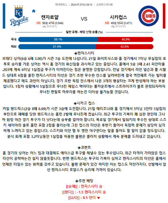 7월 27일 09:10 MLB 캔자스시티 : 시카고컵스 MLB분석