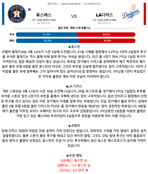 7월 27일 09:10 MLB 휴스턴 : LA다저스 MLB분석