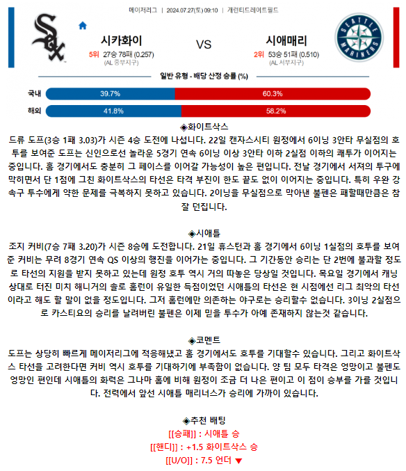 7월 27일 09:10 MLB 화이트삭스 : 시애틀 MLB분석