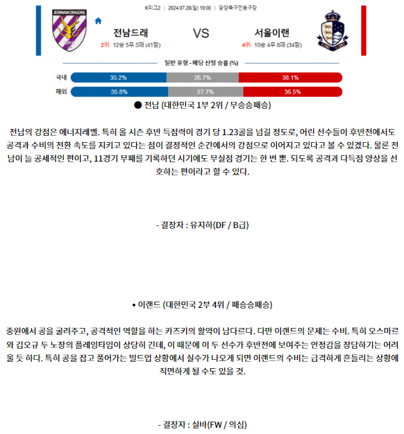 7월28일 전남 이랜드 K리그2 분석 국내스포츠