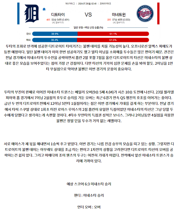 디트로이트 미네소타.png