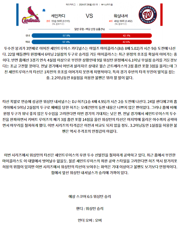 세인트루이스 워싱턴.png