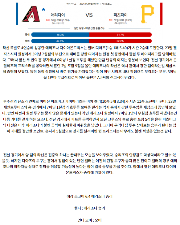 애리조나 피츠버그.png