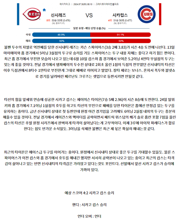 신시내티 시카고컵스.png