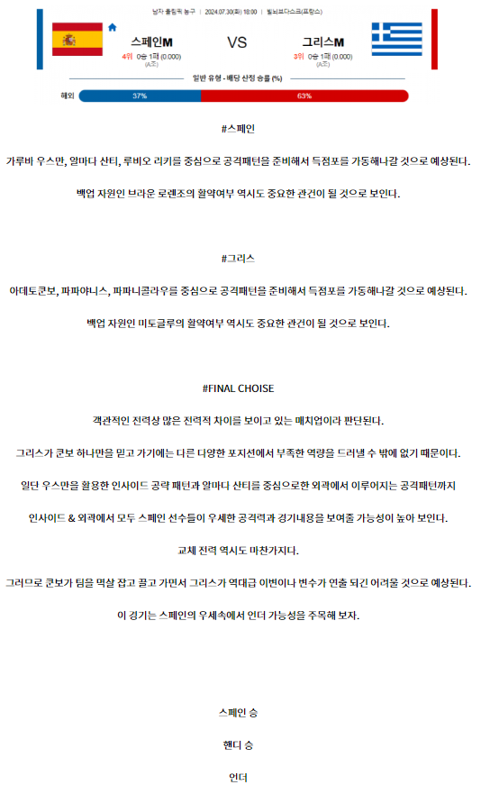 스페인 그리스.png