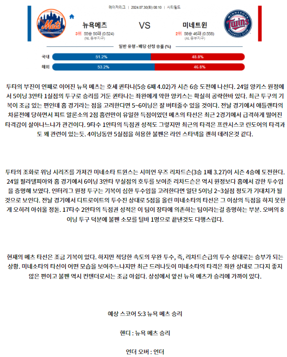 뉴욕메츠 미네소타.png