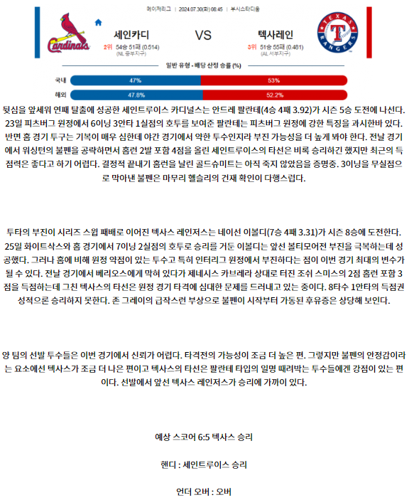 세인트루이스 텍사스.png