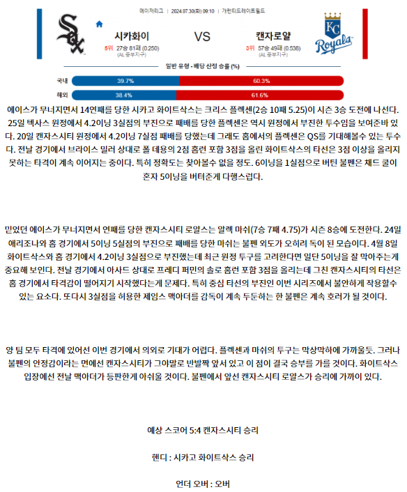 시카고화이트삭스 캔자스시티.png