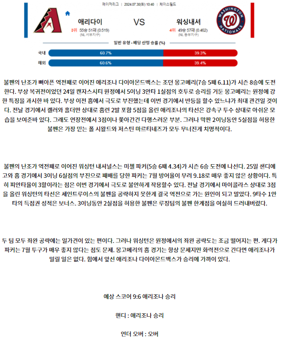 애리조나 워싱턴.png