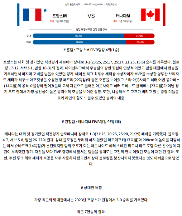 7월31일 2024 올림픽 프랑스M 캐나다M 국제배구분석 스포츠분석