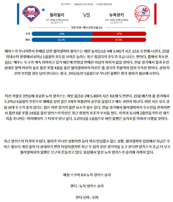 필라델피아 뉴욕양키스.png