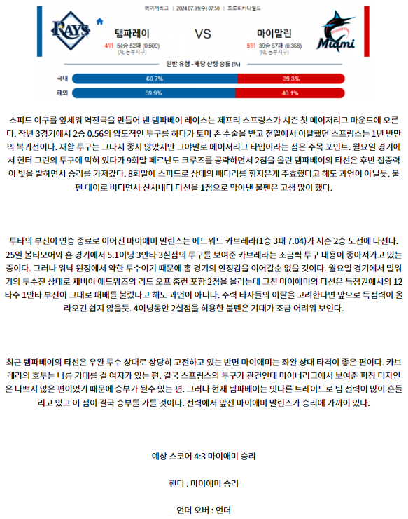 템파베이 마이애미.png