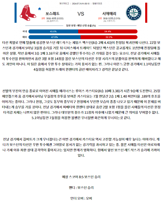 보스턴 시애틀.png