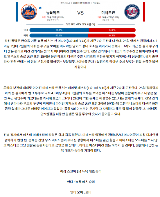 뉴욕메츠 미네소타.png