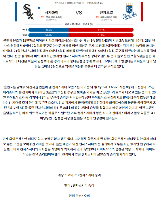 시카고화이트삭스 캔자스시티.png