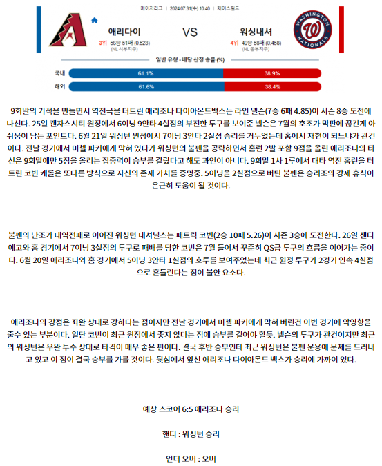 애리조나 워싱턴.png