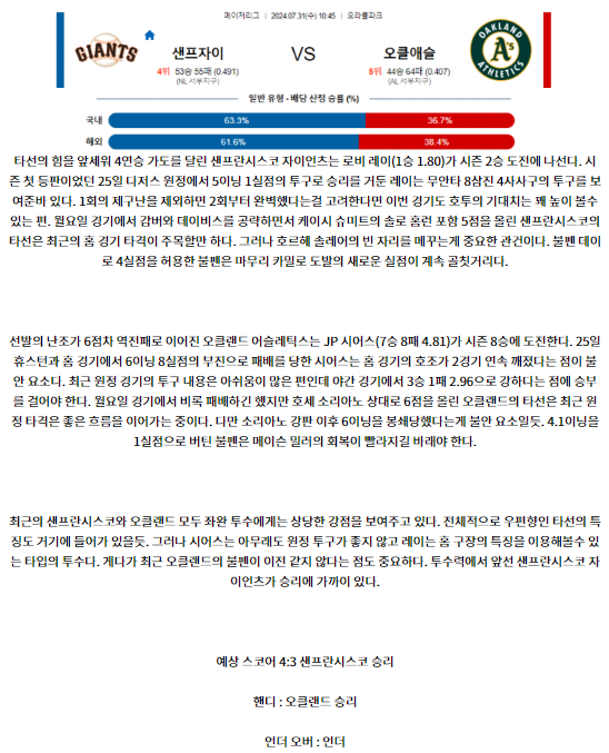 샌프란시스코 오클랜드.png