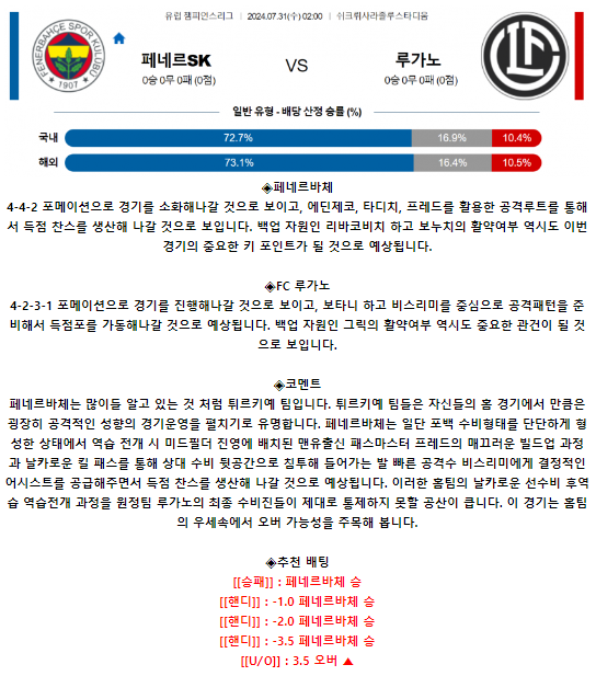 페네르바체 FC 루가노.png