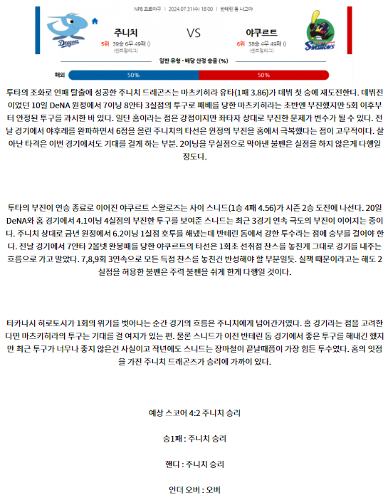 주니치 야쿠르트.png