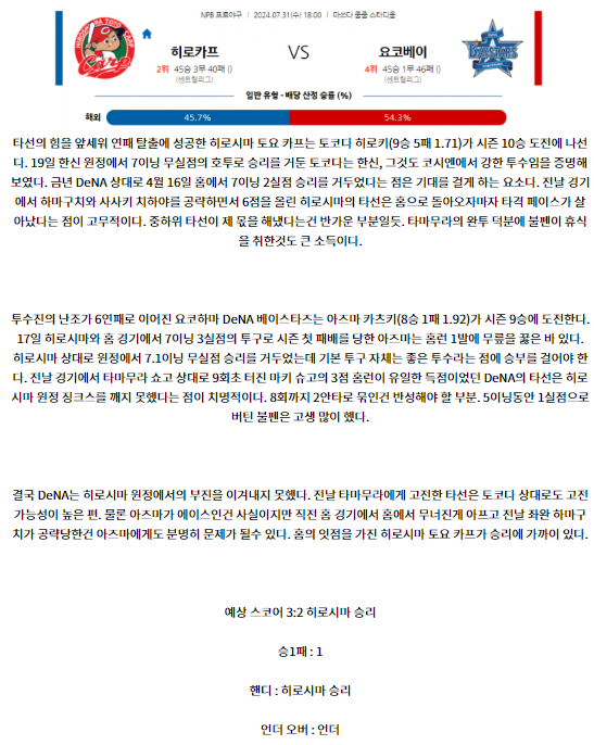 히로시마 요코하마.png