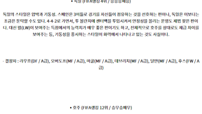 7월26일 독일 호주 올림픽남자축구 분석 해외스포츠