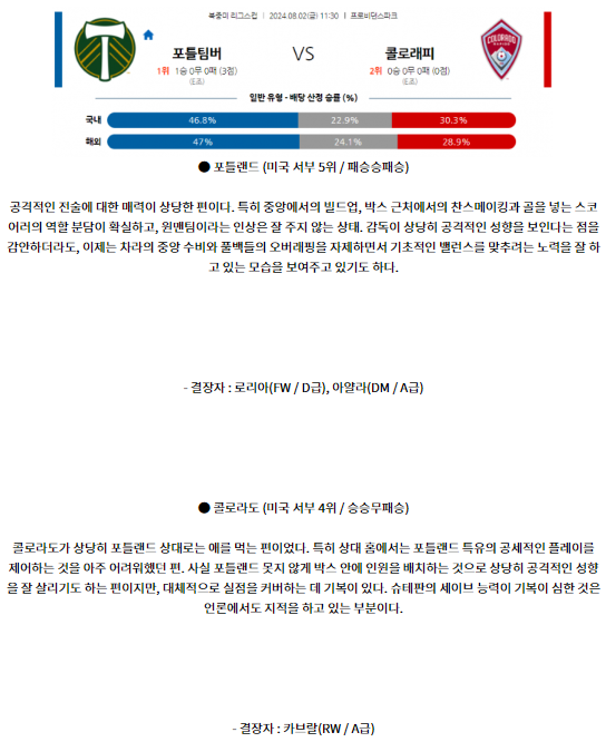 포틀랜드 콜로라도.png