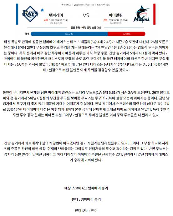 템파베이 마이애미.png