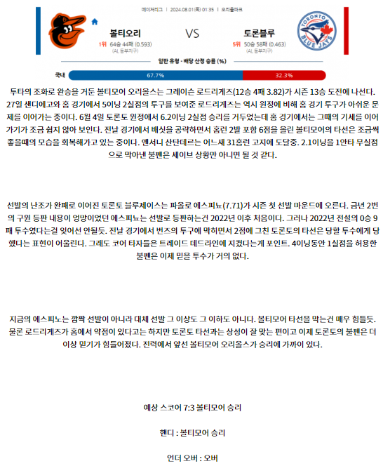 볼티모어 토론토.png