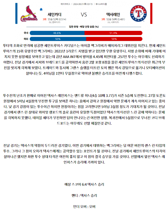 세인트루이스 텍사스.png