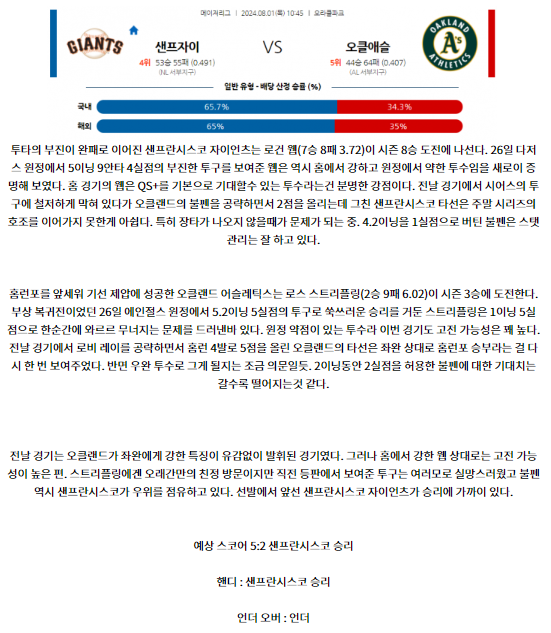 샌프란시스코 오클랜드.png