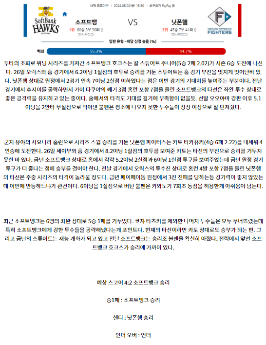 소프트뱅크 니혼햄.png