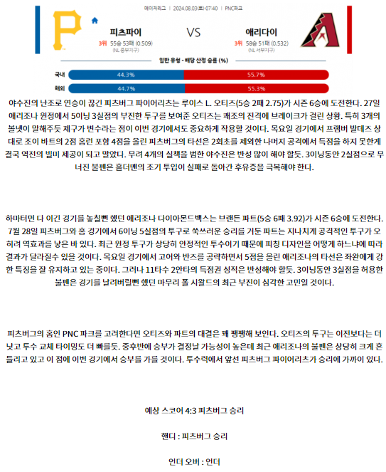 피츠버그 애리조나.png