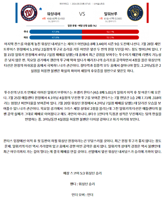 워싱턴 밀워키.png