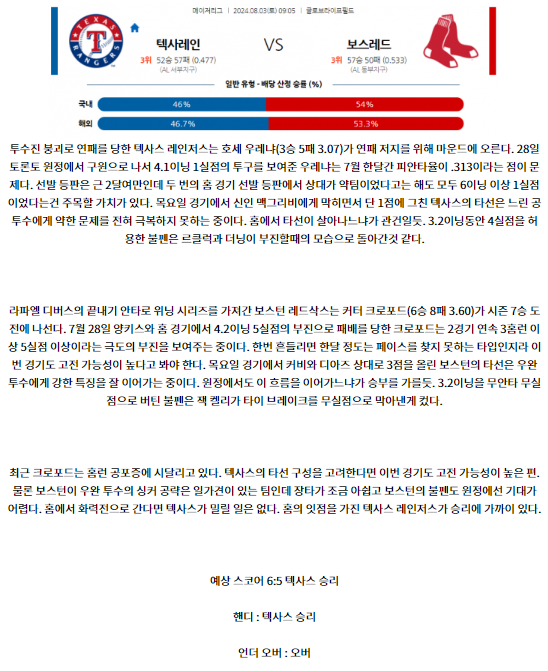 텍사스 보스턴.png