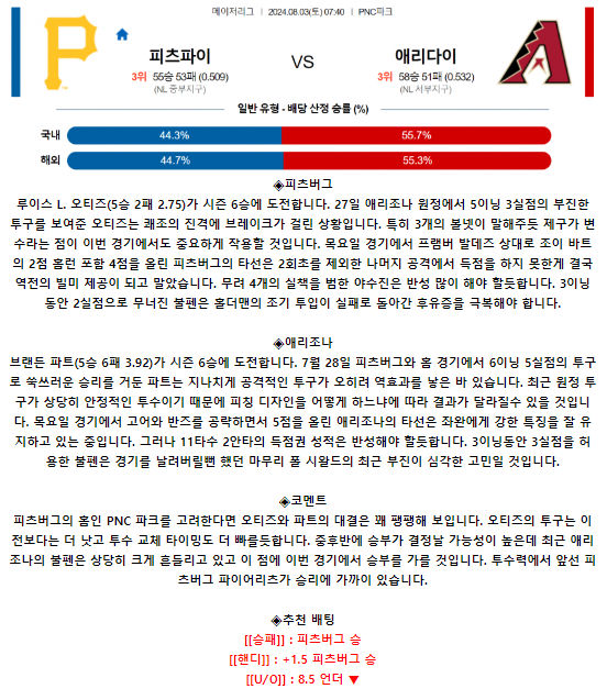 피츠버그 애리조나.png