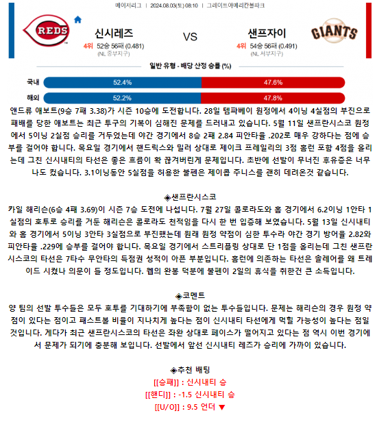 신시내티 샌프란시스코.png