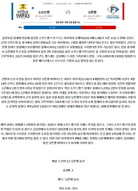 소프트뱅크 니혼햄.png