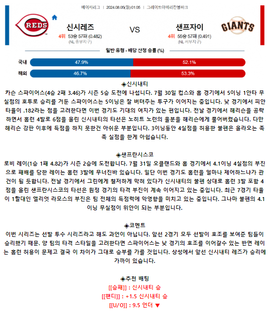 신시내티 샌프란시스코.png