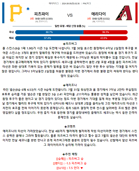 피츠버그 애리조나.png