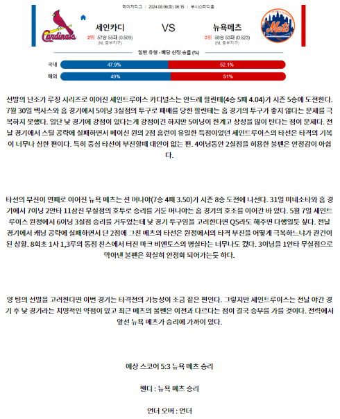 세인트루이스 뉴욕메츠.png