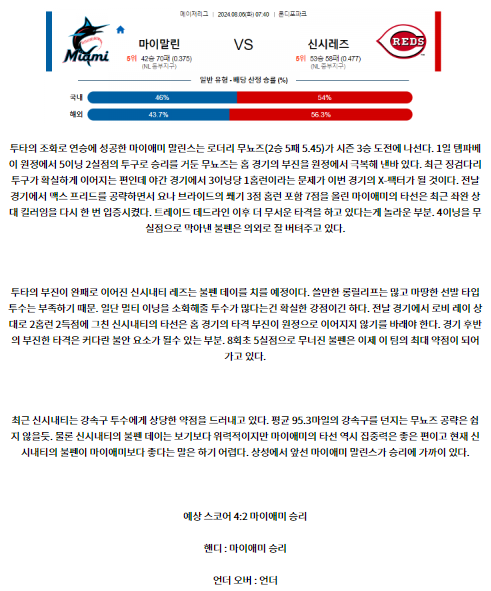 마이애미 신시내티.png