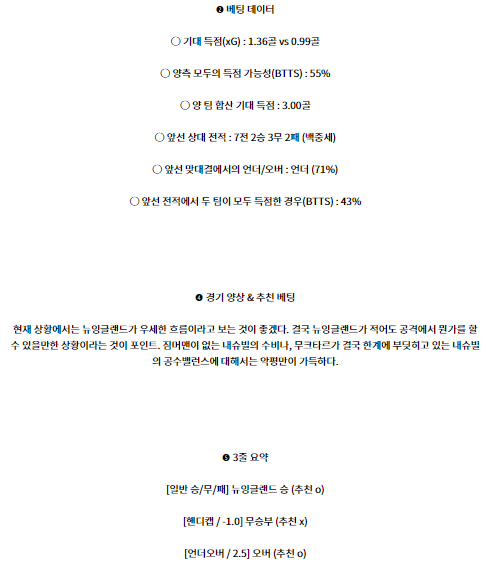 뉴잉글랜드 내슈빌1.png