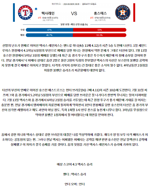 텍사스 휴스턴.png