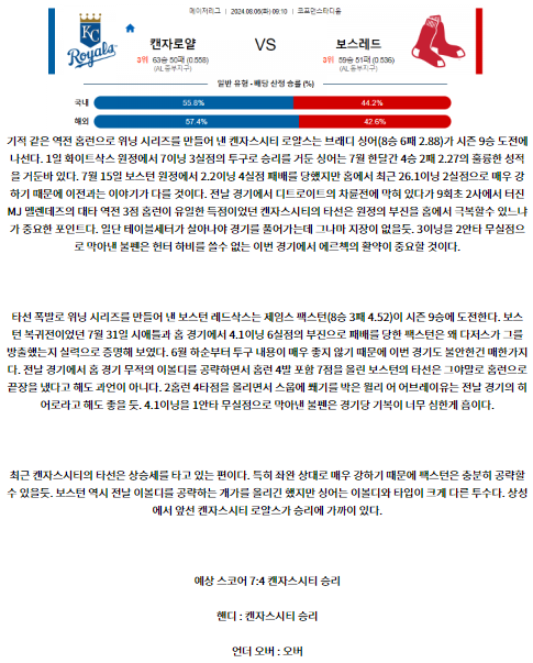 캔자스시티 보스턴.png