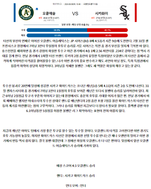 오클랜드 시카고화이트삭스.png