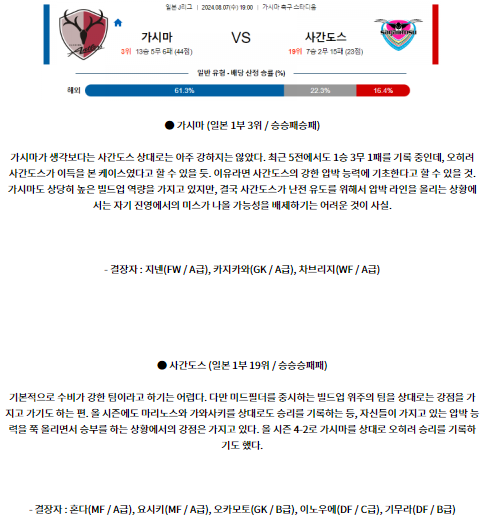 가시마 사간도스.png