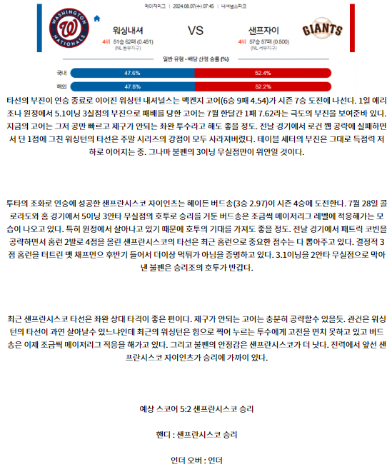 워싱턴 샌프란시스코.png