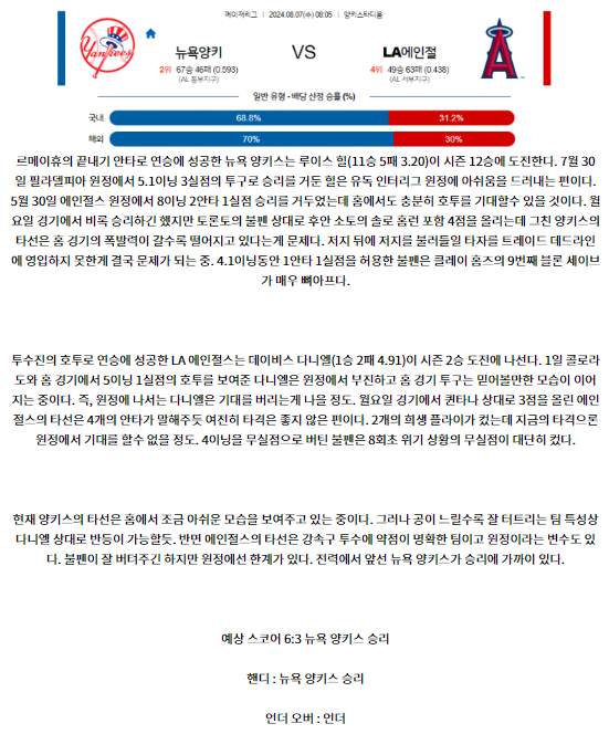 뉴욕양키스 LA에인절스.png